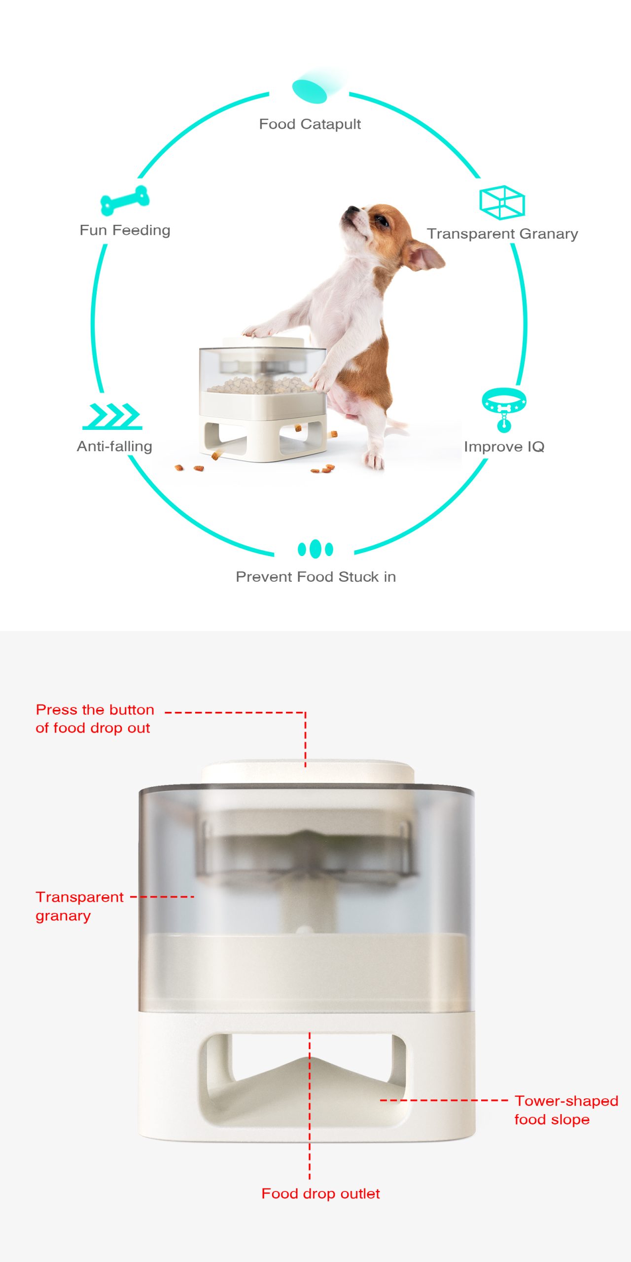 Dog Feeder Toy