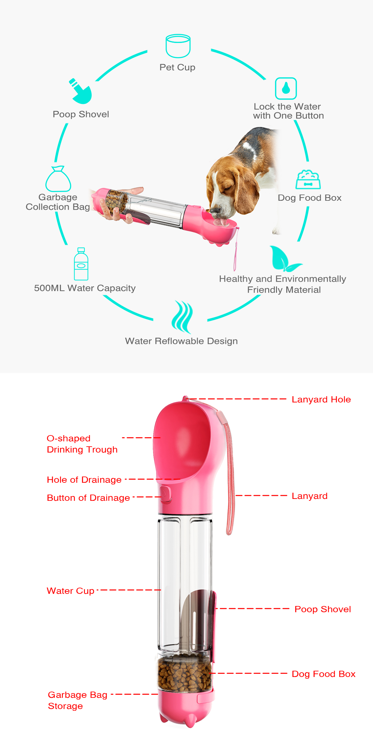 Portable Dog Water Bottle