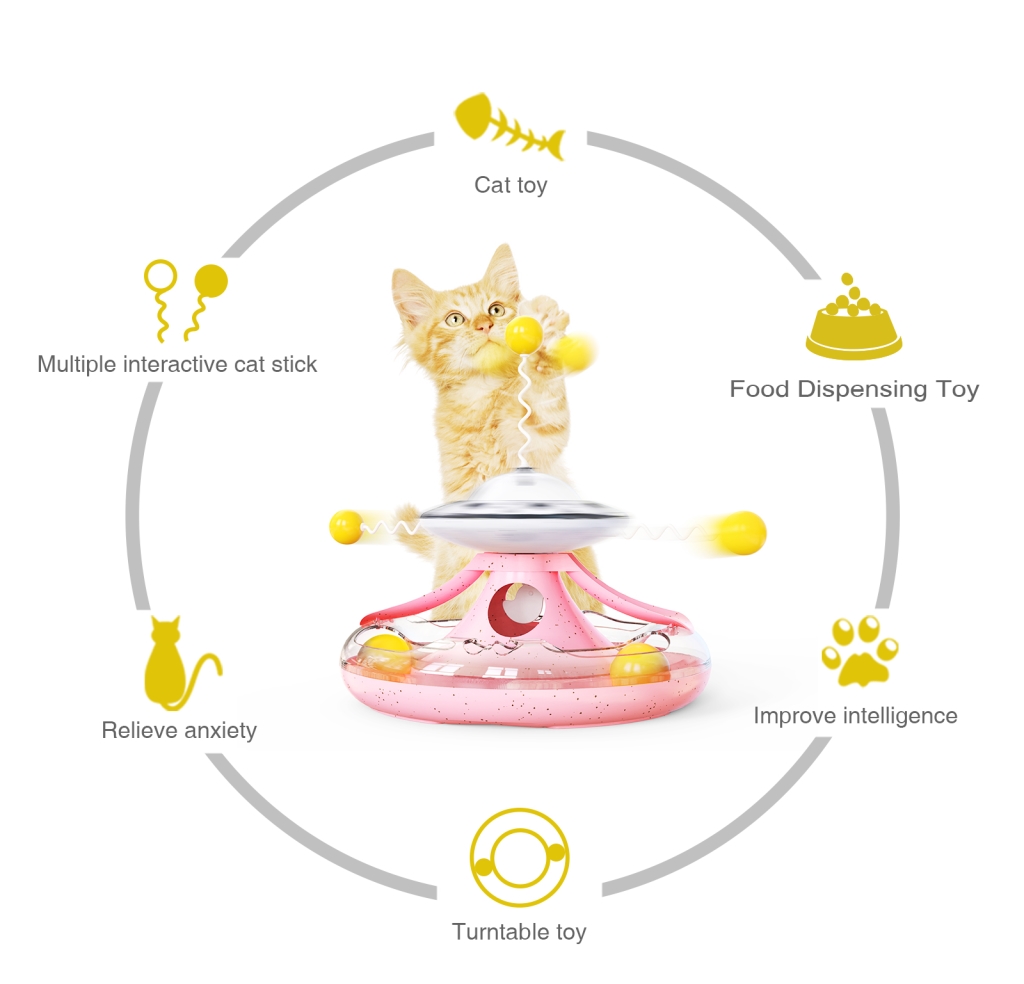 Food Dispensing Turntable Toy,
