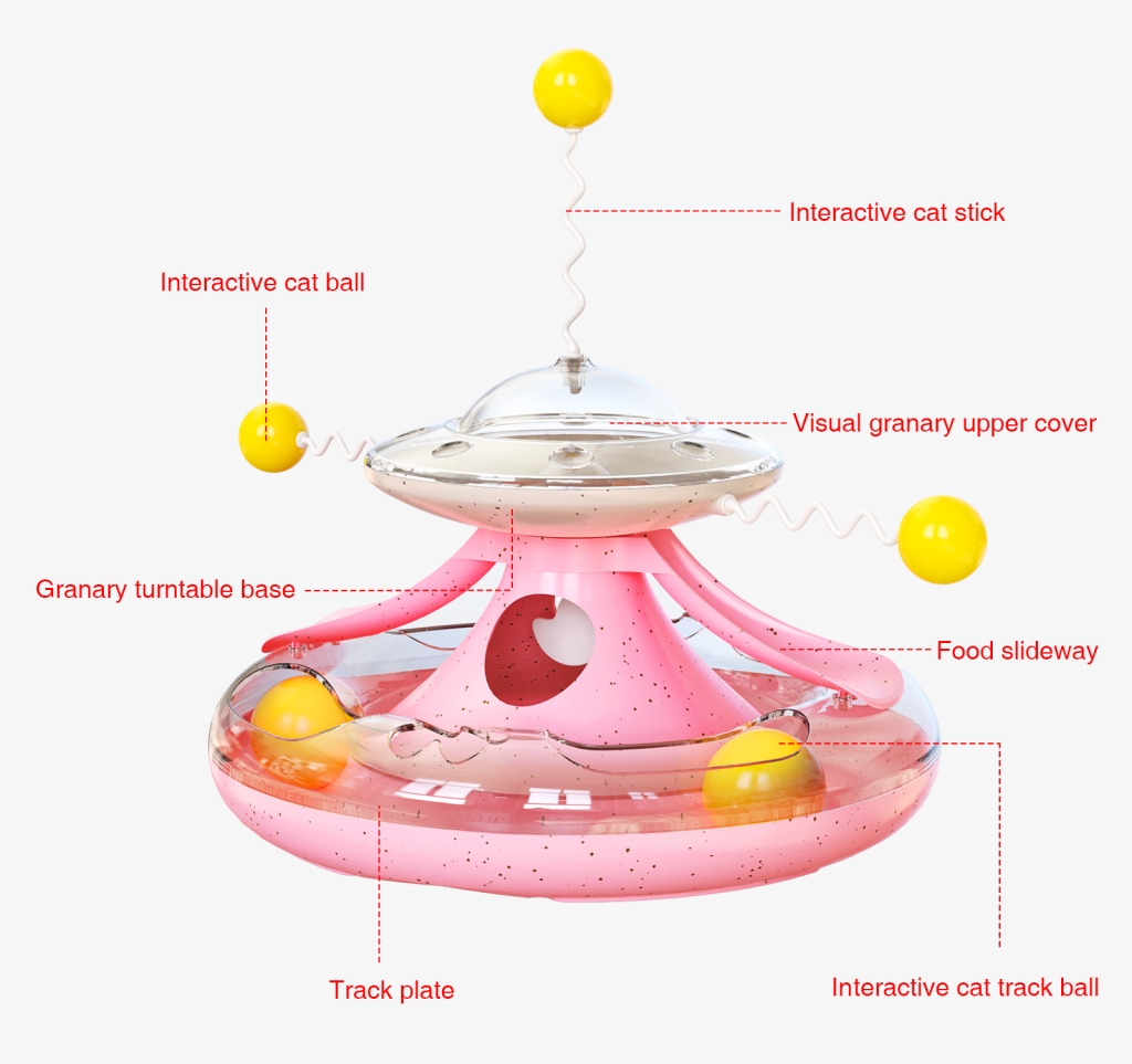 Food Dispensing Turntable Toy,