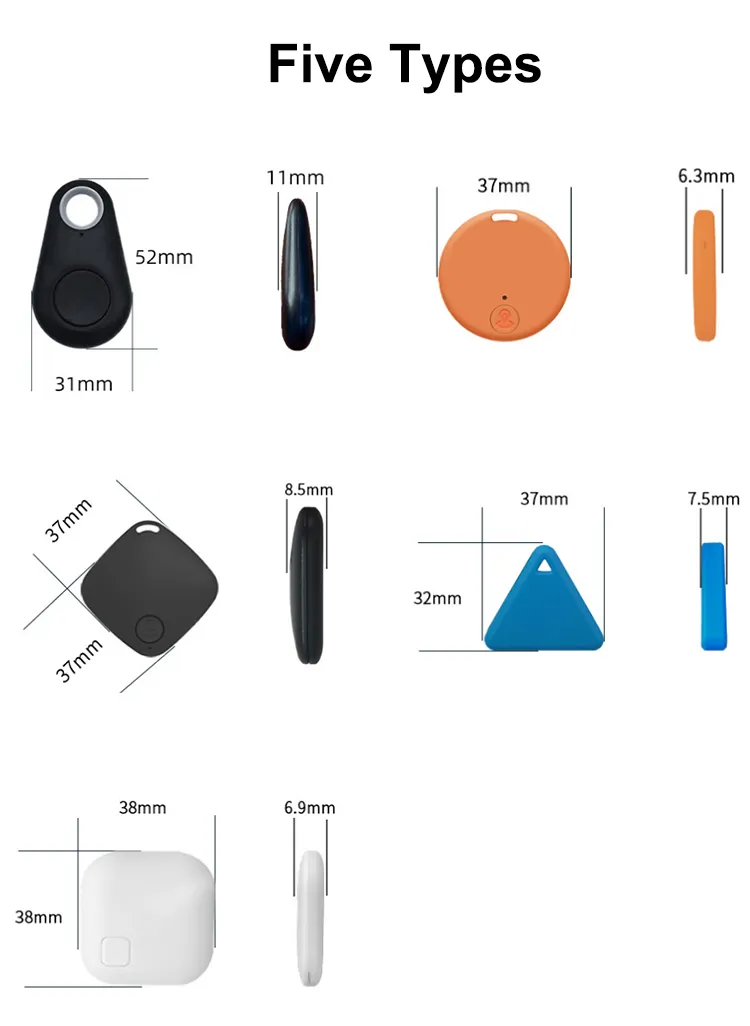 GPS Tracking Device for Pets